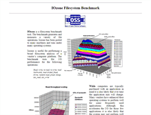 Tablet Screenshot of iozone.org